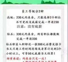 阳春兼职模特上当还签了合同怎么办啊(兼职模特上当了怎么办合同也签了怎么办)