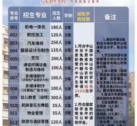 阳春中山三角镇雇用兼职模特(中山三角镇雇用兼职模特师傅)