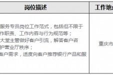 阳春关于重庆雇用高端伴游一天20万的信息