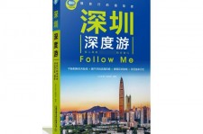 阳春深度游(深度游什么意思)