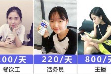 阳春关于斗米兼职上的模特雇用的信息