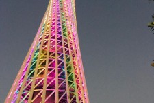 阳春广州旅游攻略(广州旅游攻略景点必去)