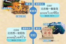 阳春短途旅游(短途旅游去哪里23天)