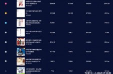 阳春伴游中国极速赛车节(各大赛车赛事)
