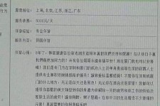 阳春私家伴游实体店(北京私家伴游什么价格)