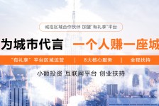 阳春青岛兼职**联络体例(青岛兼职1010兼职网)