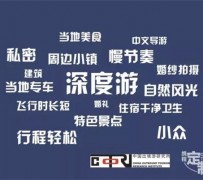 阳春深度游(深度游标卡尺的读数方法图解)