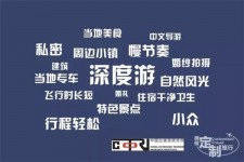 阳春深度游(深度游标卡尺的读数方法图解)