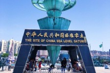 阳春青岛自助游(青岛的自助餐)