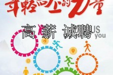 阳春商务伴游招聘 全国伴游招聘高档会所直招/公关模特佳丽名媛一单一结(今日招聘)