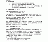 阳春商务伴游招聘 「招聘」