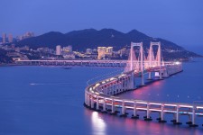 阳春景点(景点排名)