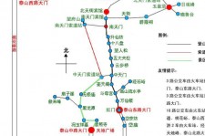 阳春旅游路线(旅游路线规划)