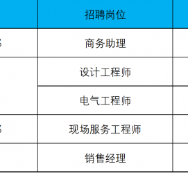阳春上海伴游招聘 上海夜场招聘夜总会求职防骗指南