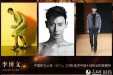 阳春中国男模特(中国男模特头像图片大全)