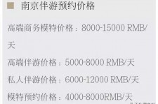 阳春伴游兼职平台(伴游兼职平台有哪些)