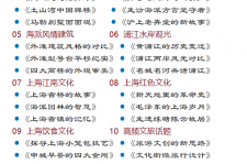 阳春上海私人伴游 带着梦想闯上海，遇见上海男人～我小气又小心眼的师傅