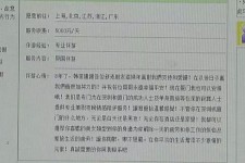 阳春三亚市伴游网雇用(三亚市伴游网雇用网)