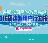 阳春周边游(周边游哪里有免费好玩的地方)