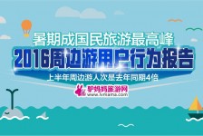 阳春周边游(周边游哪里有免费好玩的地方)