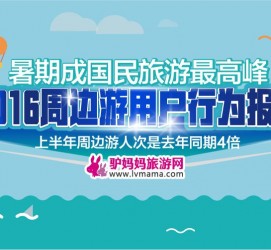 阳春周边游(周边游哪里有免费好玩的地方)